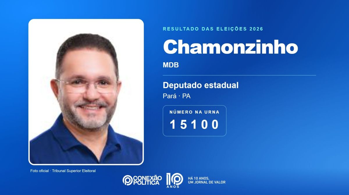 Chamonzinho deputado estadual no Pará com 115 mil votos